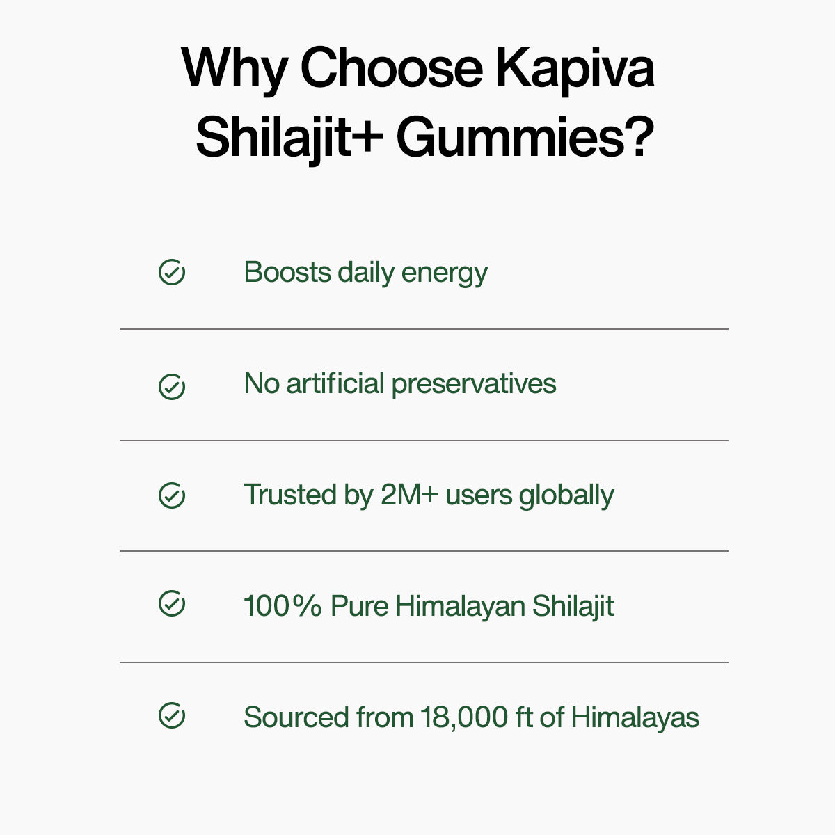 Kapiva Shilajit Gummies (No added Sugar)