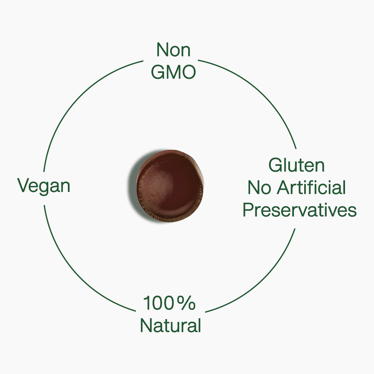 Kapiva Shilajit Gummies (No added Sugar)