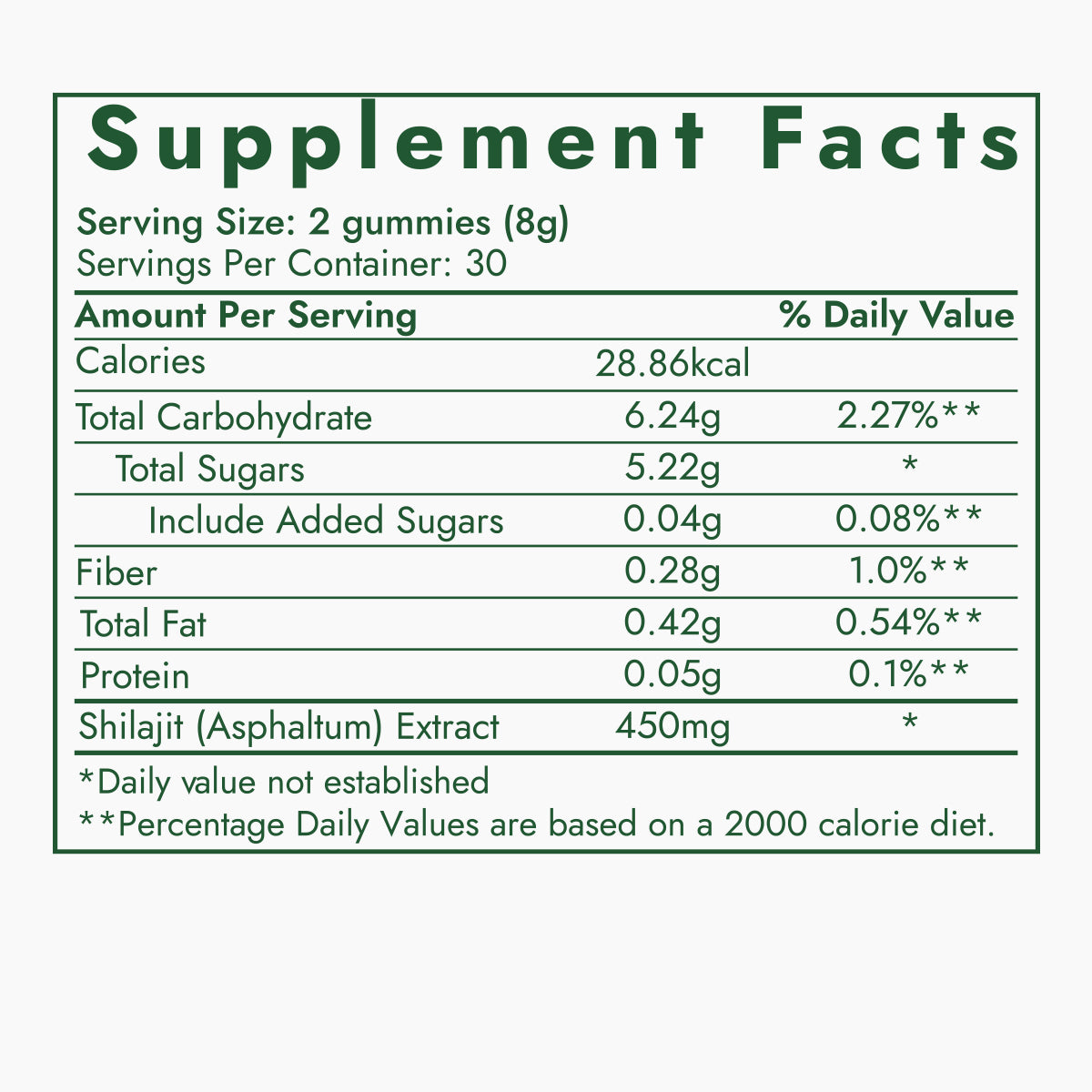 Kapiva Shilajit Gummies (No added Sugar)