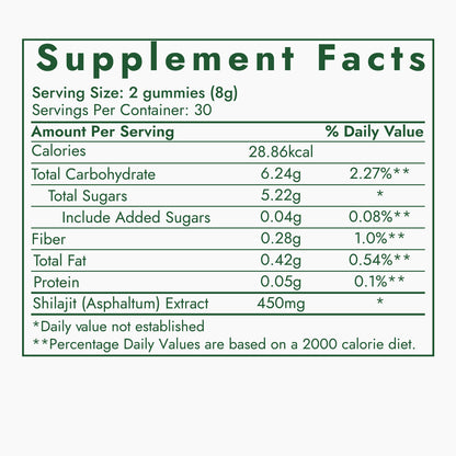 Kapiva Shilajit Gummies (No added Sugar)