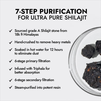 100% Pure Himalayan Shilajit, 30gm